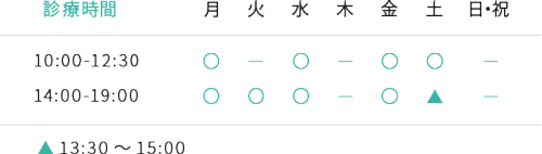 診療時間